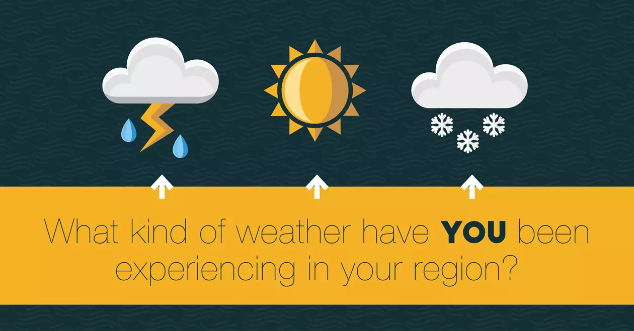 What Kind of Weather Have You Been Experiencing in Your Region