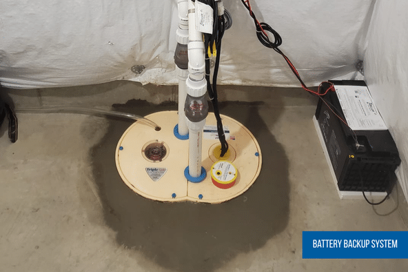Battery Backup Sump Pump