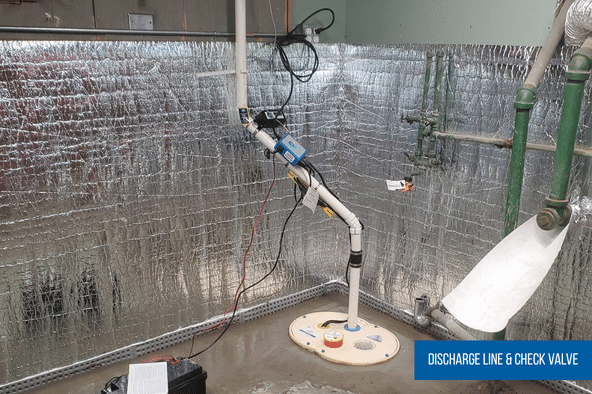 Sump Pump Discharge Line and Check Valve