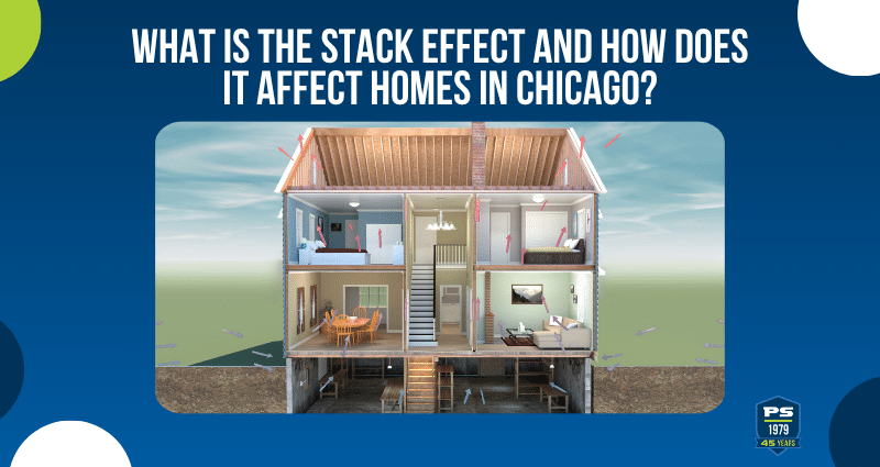 What is the stack effect